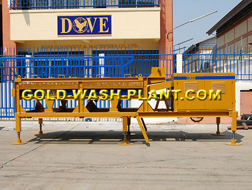 DOVE wash plant main components VBS concentrator