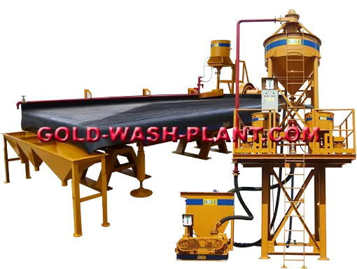 Centrifugal Concentrator and Concentrating Table for gold